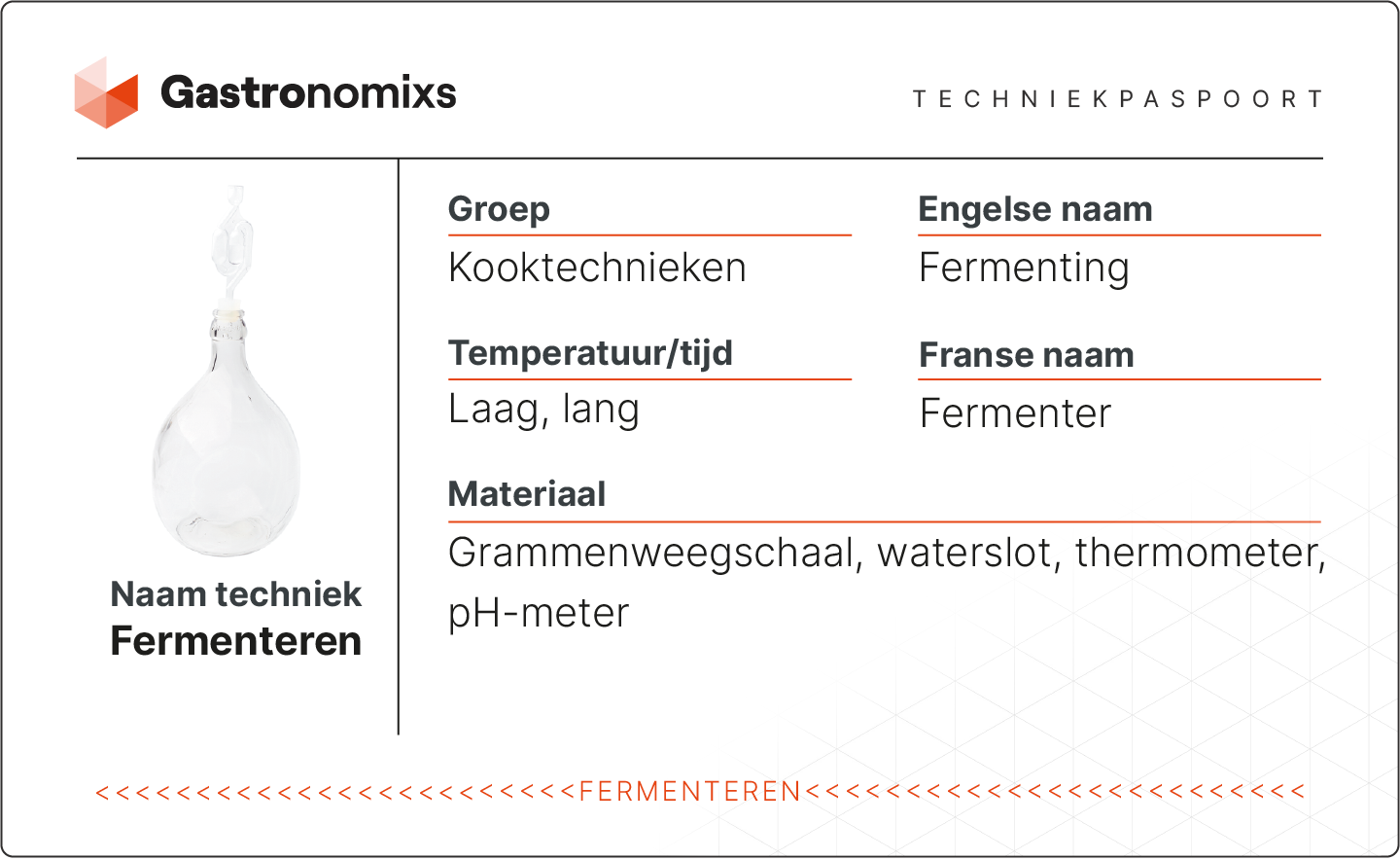 Fermenteren-techniekpaspoort